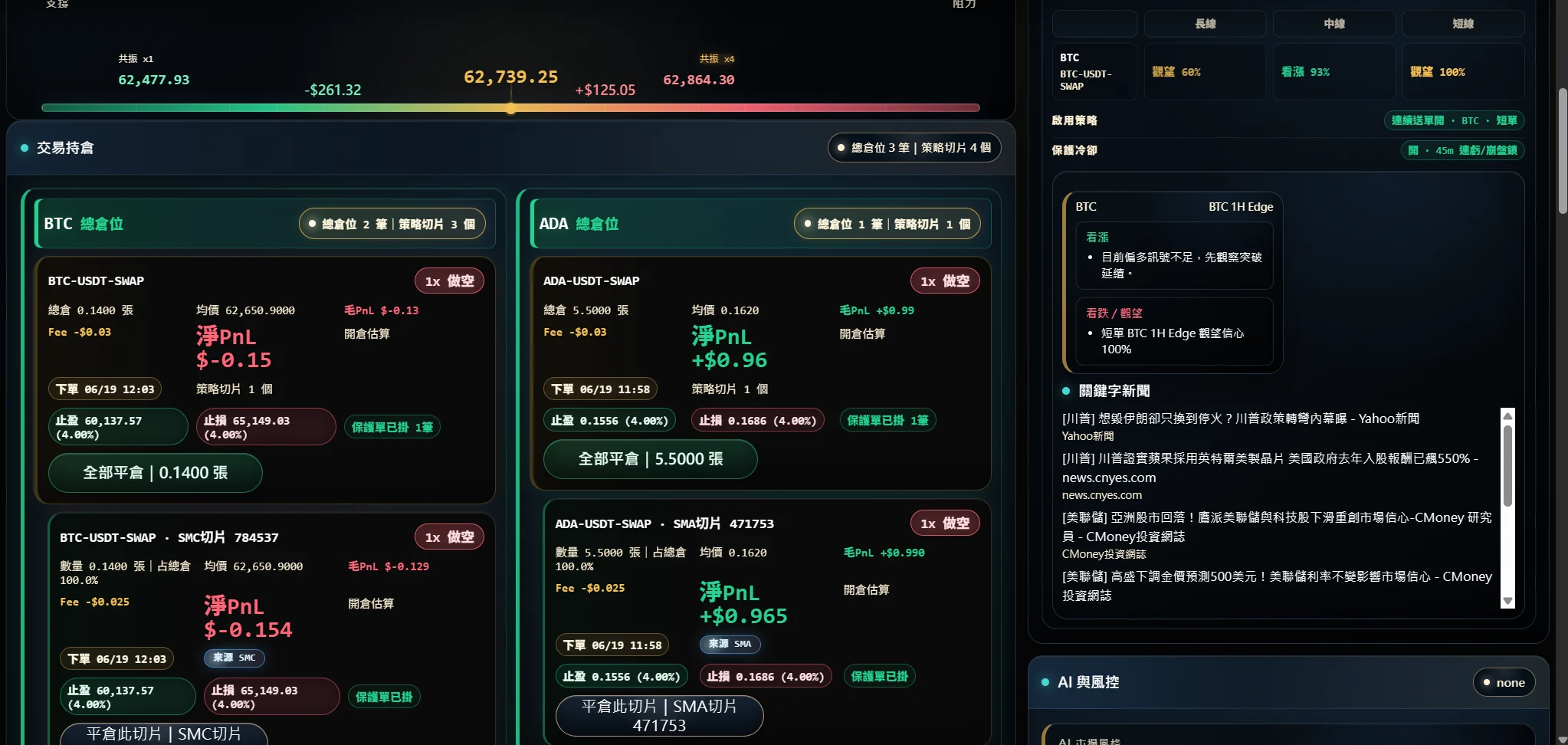 OFC 交易持倉與執行紀錄畫面